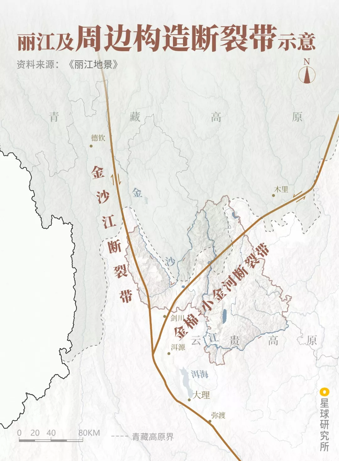 丽江古镇 - 中国国家地理最美观景拍摄点